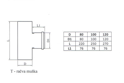 T - račva muška